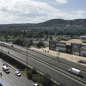 Panoramapanel Budapeszt
